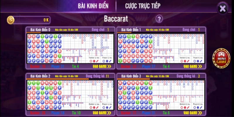 Siêu phẩm tại Baccarat của cổng game 68gamebai