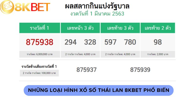 Những loại hình xổ số Thái Lan 8kbet phổ biến